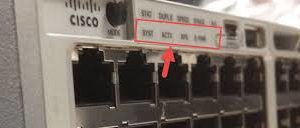 Detailed Notes On Cisco Catalyst  3850 Switches